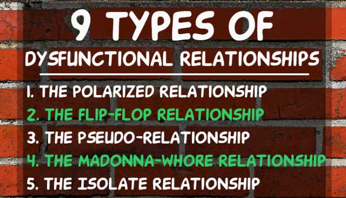 9 types of dysfunctional relationships
